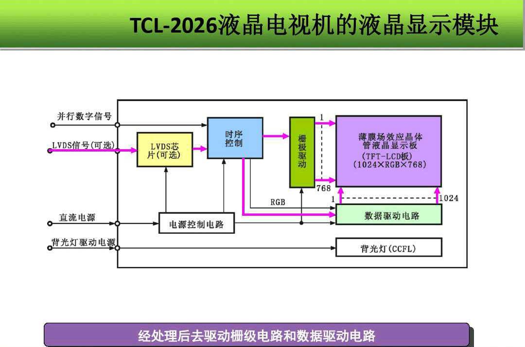 电视机电路原理_电视机电路图作用_电视机电路图-与非网