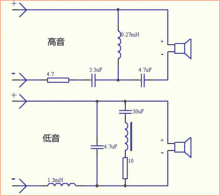 分频器结构   结构: 连接高音喇叭的电路:让电流先流过电容器,阻止