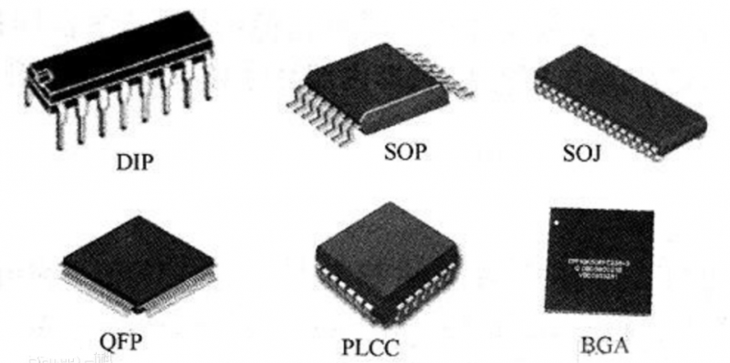 行业热点 芯片的封装形式有哪些     csp芯片尺寸封装:随着全球电子