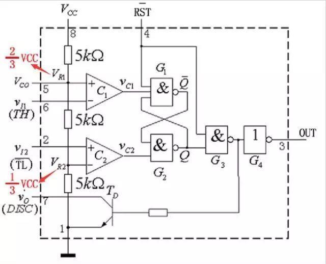 555定时器结构图555定时器引脚图