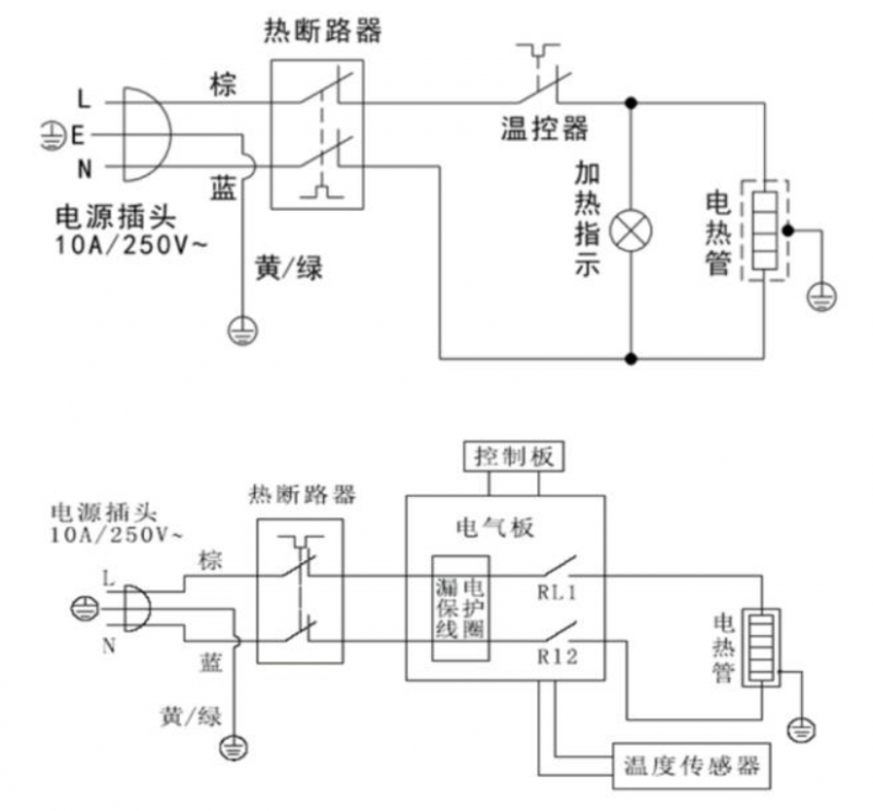 电热水器工作原理及内部结构图