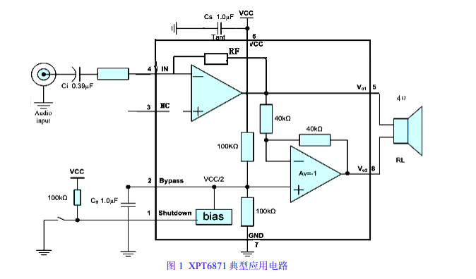 xpt6871中文资料_xpt6871引脚图和功能_xpt6871应用图