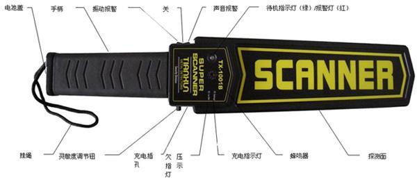 手持金属探测器怎么藏手机 手机怎样避开金属探测器