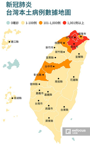 疫情猛然升温,台湾半导体近况堪忧?