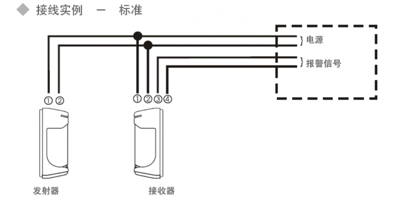 红外线报警器工作原理