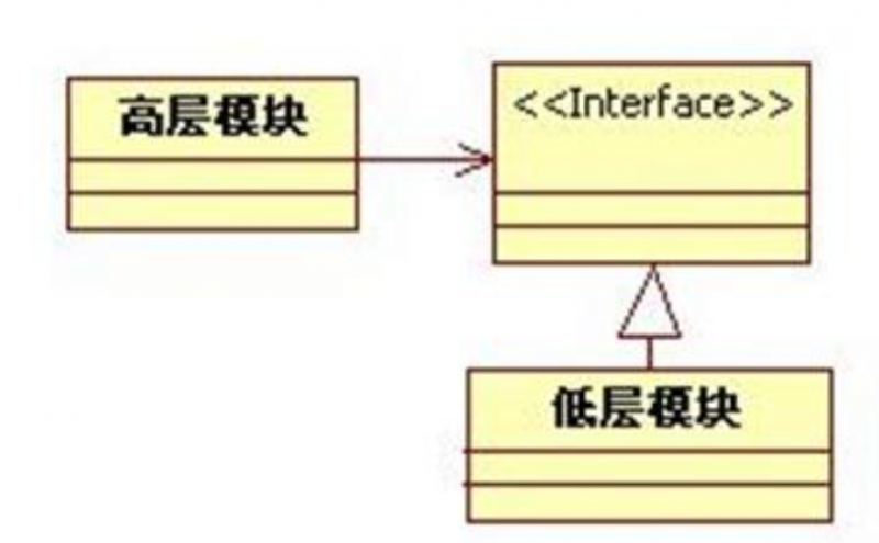 lsp是什么意思网络