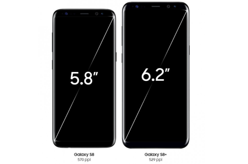 三星s8和s8的区别