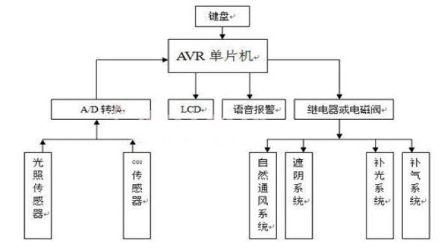 be3e436a0c3306a4e836a43f8f57f462