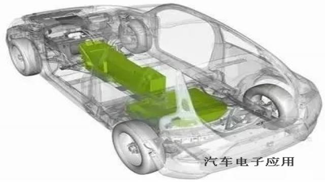 电池及BMS加速电动汽车发展-最新资讯-Atme