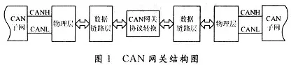 无标题