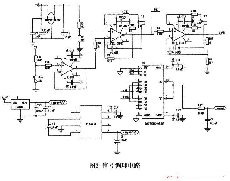 基于lm3s615的地下水位监测系统设计
