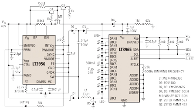 图 2：LT3956 IC 可在宽调光范围驱动串联LED