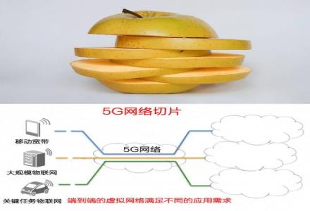 射频工程师收入