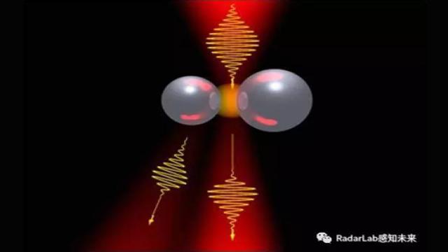 一些新型天线技术综述-技术文章-RF技术社区