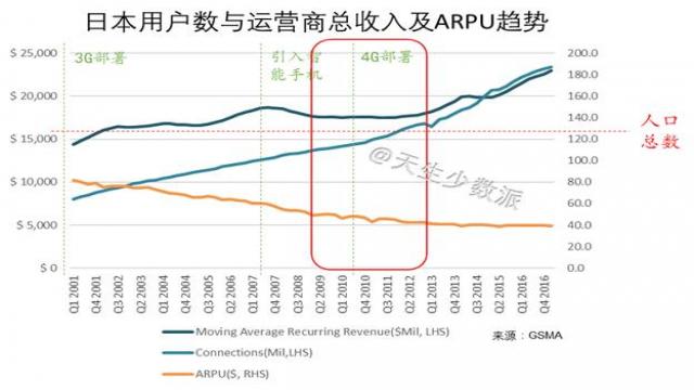 收入证明_非经常性收入(2)