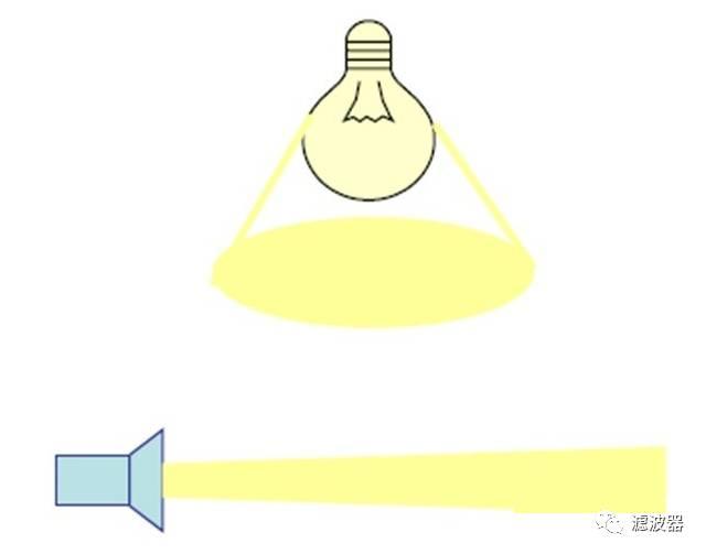 5G时代,微基站的发展需要哪些辅助技术-新闻-