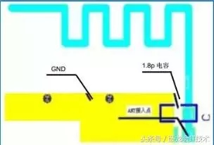 板载pcb天线设计注意事项