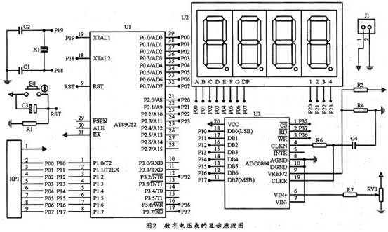 基于PROTEUS软件的数字电压表印刷电路板设