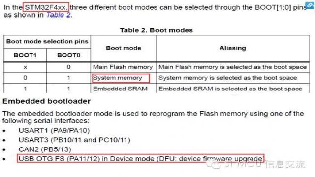 聊聊STM32芯片的DFU编程及相关话题 