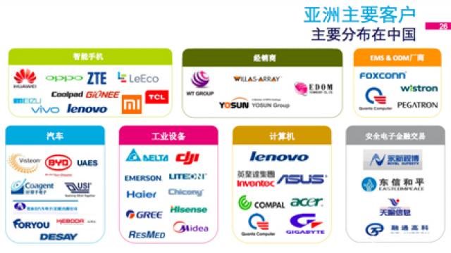 百合是什么意思_充正收入是什么意思(3)