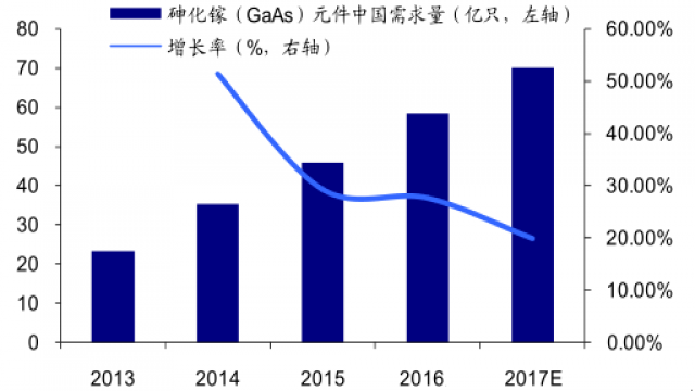 拉手手亲口口的曲谱(2)