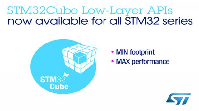 意法半导体完成STM32微控制器全系底层软件部署