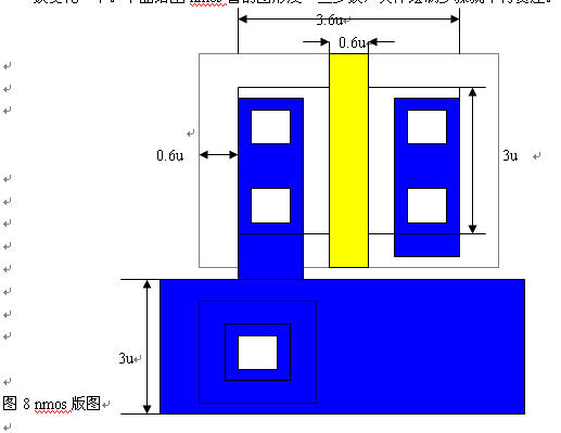 完成整个非门的绘制及绘制输入,输出 1. 新建一个cell(inv).