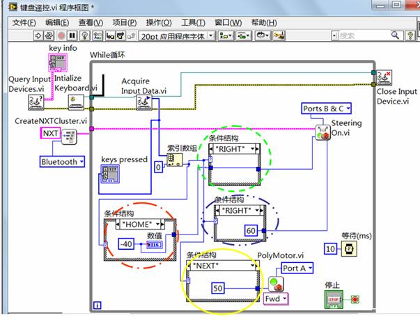 实现遥控机械手车的labview程序如下