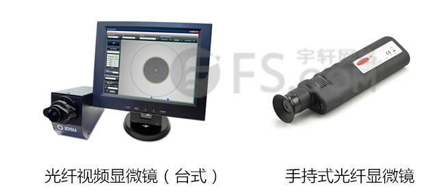 Figure4-types-of-fiber-optic-microscope.jpg