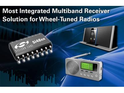 Silicon Labs为轮调收音机设计推出最高集成度的 多波段接收器解决方案