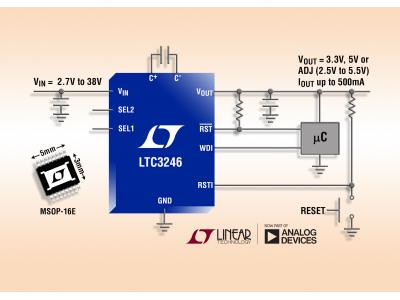 ADI推出紧凑型、低噪声降压-升压型充电泵 LTC3246