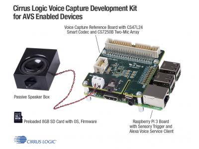 Cirrus Logic 为 Amazon Alexa 语音服务提供语音采集开发套件