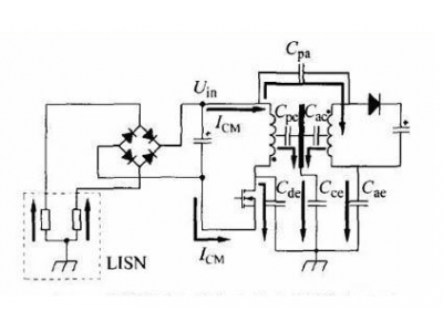 变压器的噪声活跃节点相位干燥绕法抑制EMI