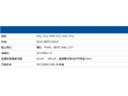TDK宣布已对3D HAL® HAL 37xy直角传感器系列进行了ASIL-B升级