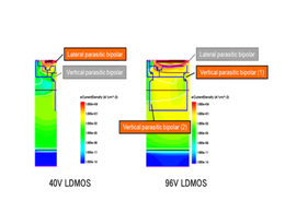 东芝和日本半导体提出新方法 可优化LDMOS中的HBM容差并抑制导通电阻