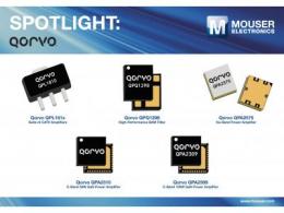 贸泽备货Qorvo 丰富多样的射频、雷达和有线电视产品系列