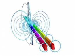 位移电流方向怎么确定 位移电流方向与电场方向的关系