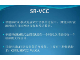 SRVCC是什么意思 SRVCC與ESRVCC區別