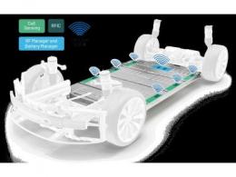 電動汽車電池技術為可持續發展的未來注入動力