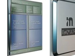 Mobileye发布EyeQ Ultra：单片SoC上的L4自动驾驶系统