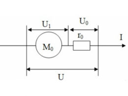 非纯电阻电路电流怎么算 非纯电阻电路电流为什么小于U/R