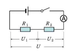 串联电阻是分压还是限流 串联电阻分压公式