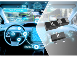 Nexperia扩展用于汽车以太网的ESD保护解决方案产品组合