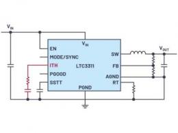 优化电源转换器控制回路的三种方案