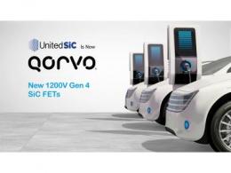 UnitedSiC（现名Qorvo）宣布推出具有业界出众品质因数的1200V第四代SiC FET