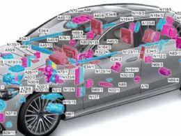全球最先进的量产车电子电气架构——奔驰STAR3分析