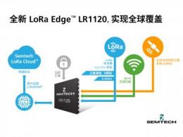 LoRa Edge™ 持续拓展，解锁物联网定位追踪市场新机遇