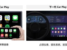 苹果最新发布的下一代CarPlay是一个汽车操作系统？