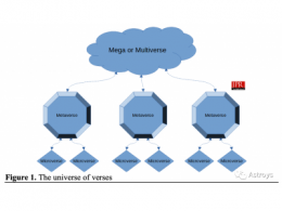 我們的metaverse會是什么樣的？
