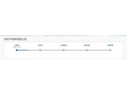 擬募資180億元，科創板年度最大IPO來了！